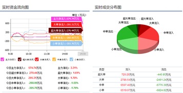 康强电子还能涨吗