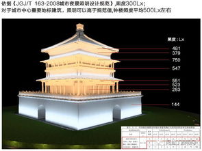 动不动就是金黄色的大屋顶,古建照明千篇一律的做法真的合适吗 