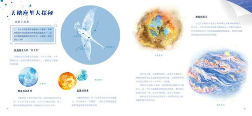 探索星空奥秘,带孩子们走进奇美的天文学殿堂