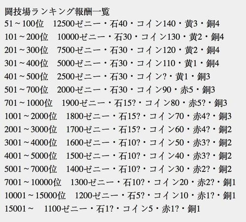 代币怎么卖出去 代币怎么卖出去 快讯