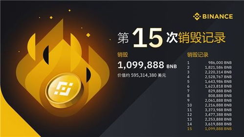 hodl币怎么领取bnb,OKB和HT还有BNB有什么区别