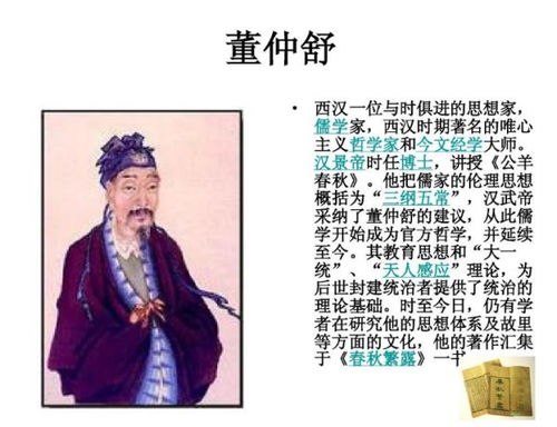 董姓历史名人 