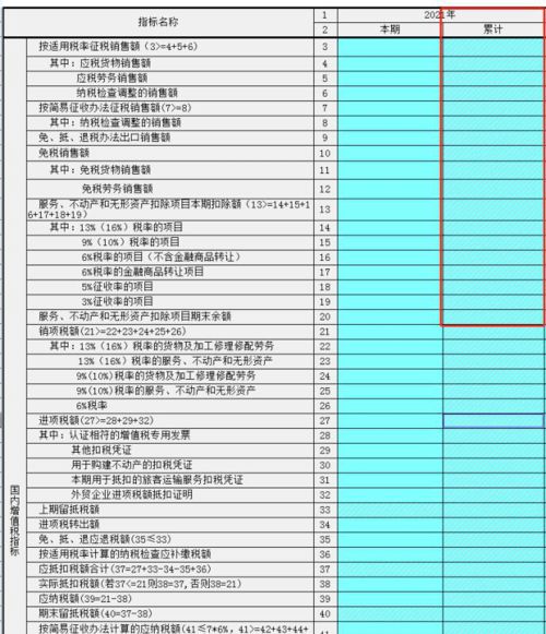 重点税源数据报送