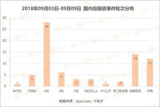 银葵金融网做股票融资可靠吗