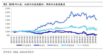 国金证券，如何在网上开通ST权限？最好是配个图教一下，万分感谢！