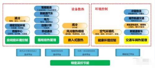 芯链是什么机制 芯链是什么机制 快讯