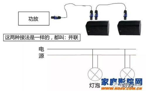 音响可以并联吗(音响可以串联吗)