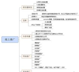 今日头条文章已推荐为什么推荐量这么低