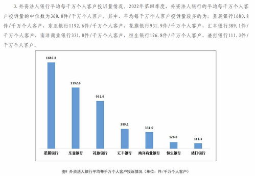 星展银行美国指数比特币,在国内哪里可以买到国外的基金？ 星展银行美国指数比特币,在国内哪里可以买到国外的基金？ 融资