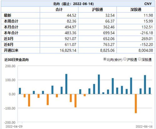 沪深股市以东方开头的股票很多，有27只，我想问问他们有什么关系吗，是不是传说中东方家族的企业？