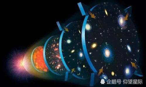 来自120亿年前 科学家近距离观测到宇宙 黑暗时代 的信号