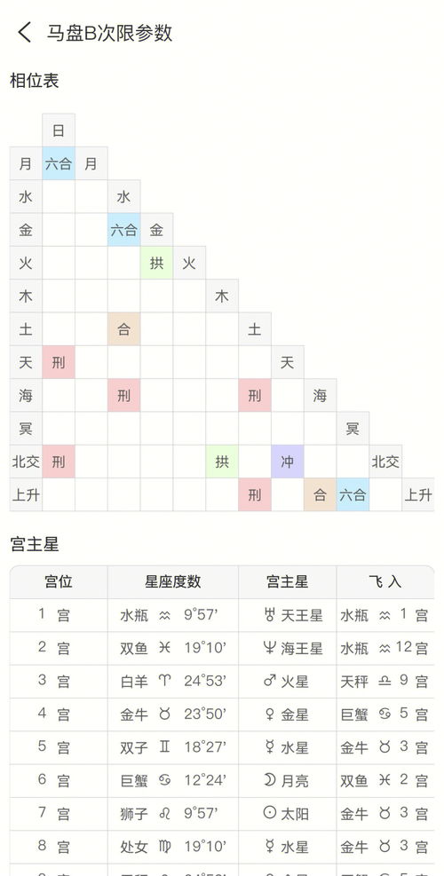 星座命理其他分享 救救孩子吧 