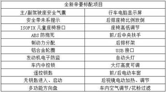 2018帝豪互联版保养提醒追求源于热爱,18款帝豪两万公里小记