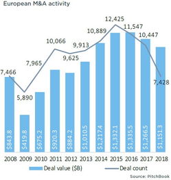 现在做股权私募最好的公司是哪个公司