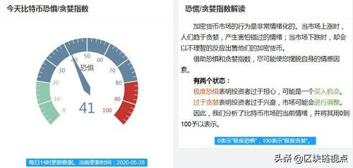 比特币资金流入app,有没有哪一款软件方便看资金流向排行的？