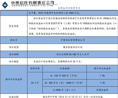 如何处理股东之间的关系