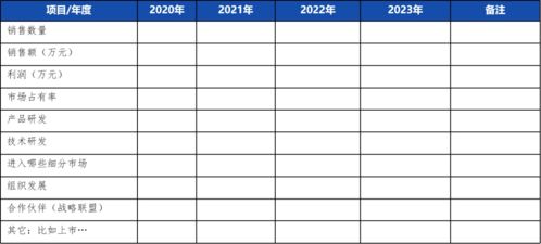 查重时是算字格还是字数？一篇文章告诉你答案