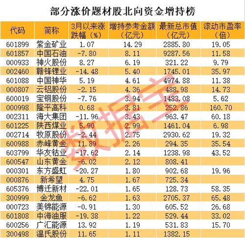 鲁a网价格怎么算,鲁a网的价格如何计算? 鲁a网价格怎么算,鲁a网的价格如何计算? 应用