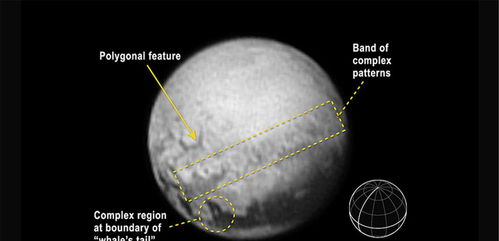 冥王星与水星90度,帮忙解析一下星盘 !!!!