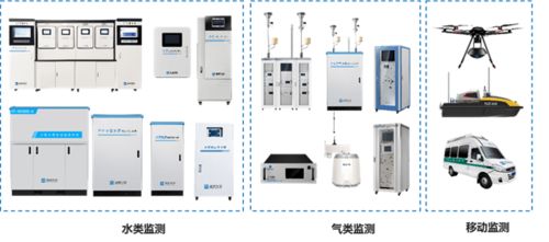 国内有没有比较好的环境监测仪器公司，知道的介绍下？