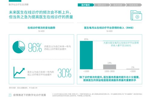 ftm激素后下面,介绍。