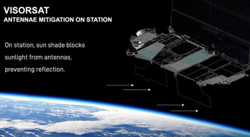 spacex上市了吗?在中国用什么途径可以买它的股票？