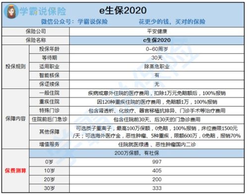  富邦保险报险电话号码 天富平台