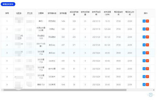 视频cms网站批量生成AI文章全自动发布站群系统