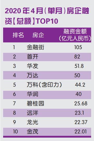 融资40万每天利息多少,贷款的利息每天是多少?40多万 融资40万每天利息多少,贷款的利息每天是多少?40多万 词条