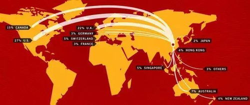 美国名牌大学禁止留学生说中文 赤裸裸的种族歧视啊