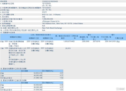 115网盘提取码