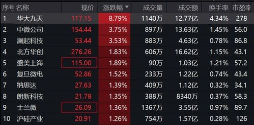 代币作用,引言:数字经济的兴起 代币作用,引言:数字经济的兴起 快讯