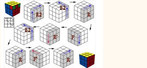 求三阶魔方的十字转法,要公式,步骤,详解,最好有图片 