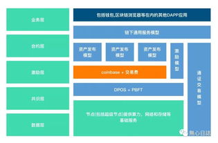 绿盟科技发布“风云卫”安全行业垂直领域大模型