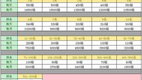 代币制疗法名词解释,理解货币治疗:重新定义治疗方法。 代币制疗法名词解释,理解货币治疗:重新定义治疗方法。 快讯