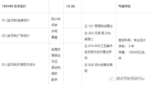 四川大学视觉传达手绘考研视觉传达考研攻略 院校解析