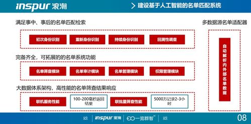 直播瑞典vs韩国技术统计6