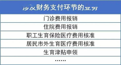 医保这个月停了看病下个月开通了能报销吗