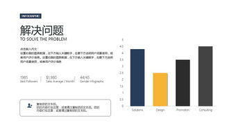 品牌画册策划高调创意商务数据模版