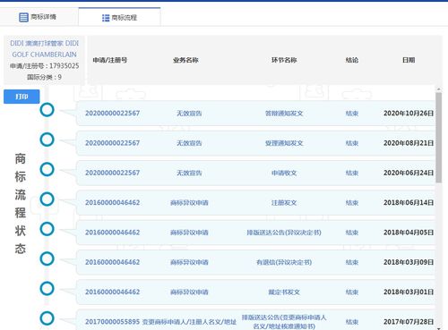 滴滴打球管家 侵权被罚70万,侵权滴滴