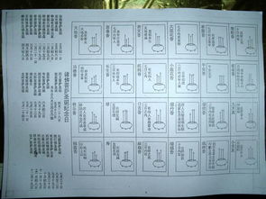 烧九柱香是急求菩萨的意思吗 