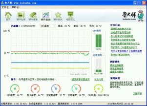 电脑CPU温度怎么忽高忽低的，怪吓人的？？