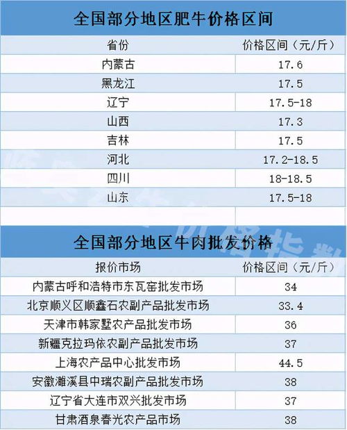 交易性金融资产的账面价值怎么算 交易性金融资产的账面价值怎么计算