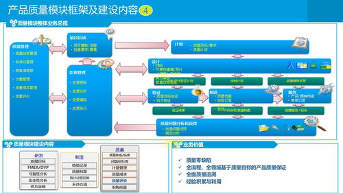 企业规划(企业发展目标和规划是什么？)