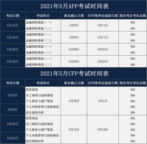 法考报名时间2023年具体时间 (法考时间2020报名条件及时间)