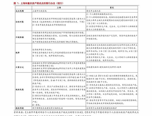 平仓是卖出还是买入,什么是平仓? 平仓是卖出还是买入,什么是平仓? 行情