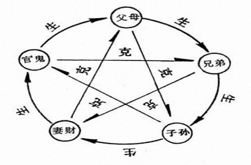 大易宝宝 4月19日八字起名命理分析