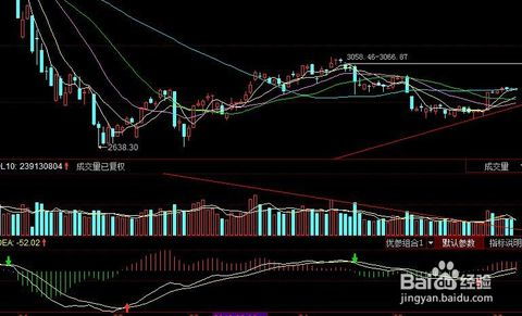 为什么我同花顺不能加入安信的账号？