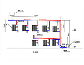 准备给楼房安装一套土暖气,望各位大师帮忙参考下图中方法是否可行 