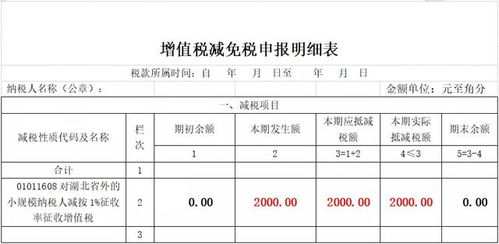 为什么我抄完税 也申报过 就是扣款扣不掉是怎么回事？？增值税